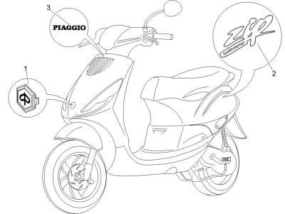 Πινακίδες και σήματα